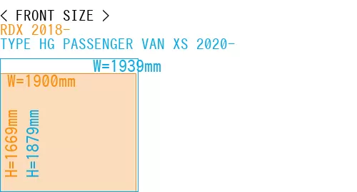#RDX 2018- + TYPE HG PASSENGER VAN XS 2020-